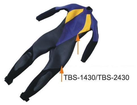 diving suits blindstitch machine.jpg