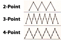 LZH-2150 patterns.gif