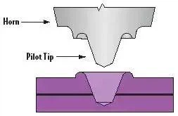 Spot welding Spot welding