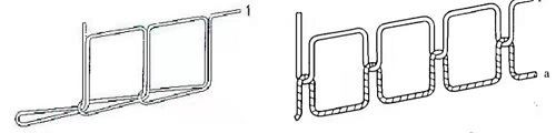 Chained (left) and locked (right)