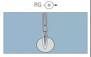 The round needle tip with round hole
