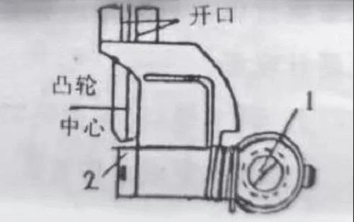 Carefully adjust the cloth pressing tongue of blind-stitch machine
