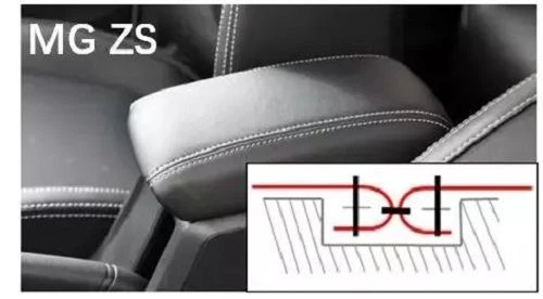 ZS double suture and schematic diagram ZS double suture and schematic diagram