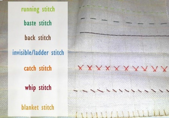 Blind Stitch Blind Stitch